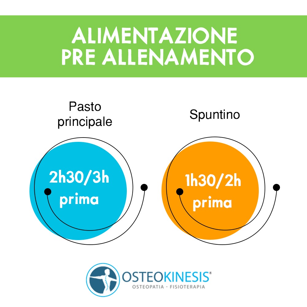 alimentazione runner pre allenamento