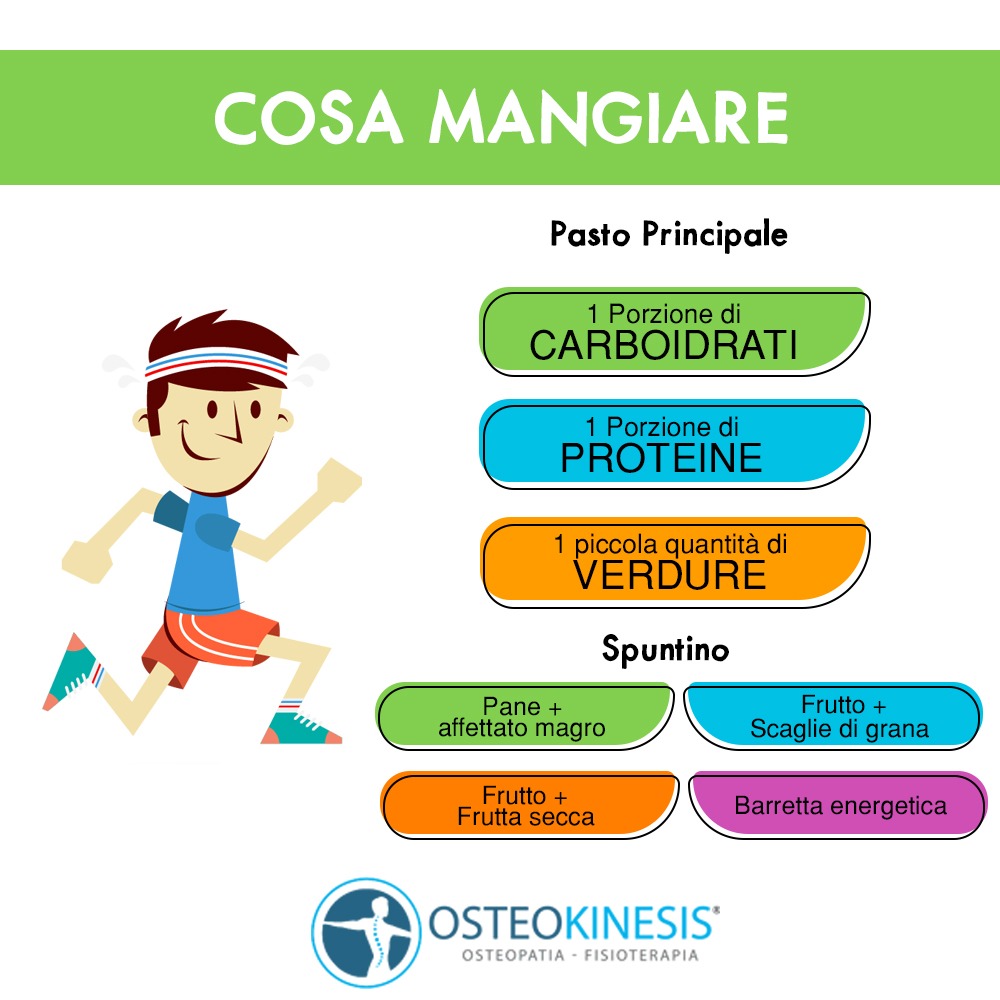 dieta per allenamento sportivi